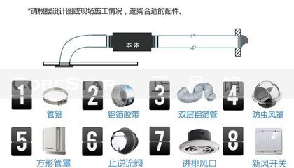 【Panasonic/松下迷你静音送风机 全导管排气扇 小巧灵活FV-10CG1C】价格,厂家,图片,排气扇、换气扇,广州市科盛达机电设备有限公司